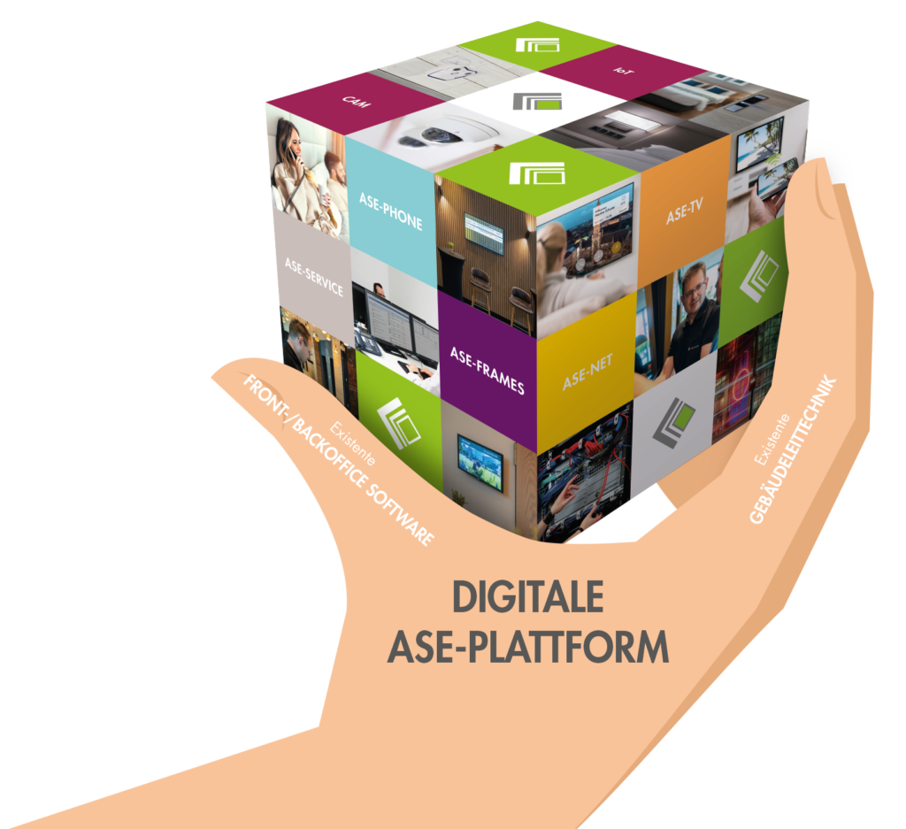 Eine Hand hält einen Würfel, auf dem die Lösungen ASE-NET, ASE-TV, ASE-Frames, ASE-Service, ASE-Phone, CAM und IoT der digitalen ASE-Plattform von KraftCom dargestellt sind